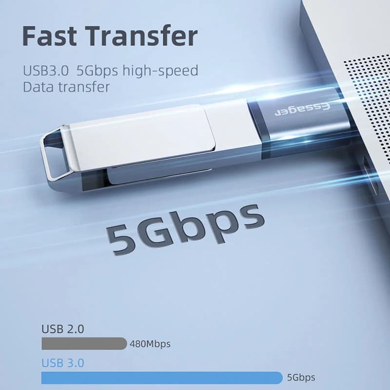 USB Type-C til USB 3.0 hun OTG-adapter