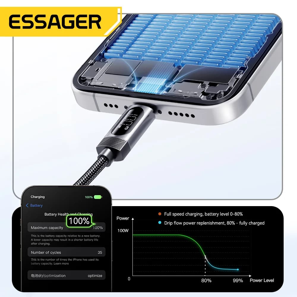 100W Fjeder USB-C til USB-C Bil Kabel