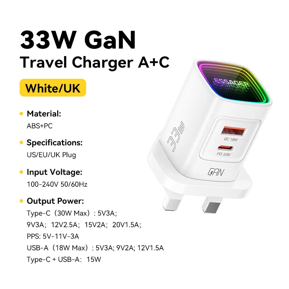33W GaN USB-C PD bærbar oplader