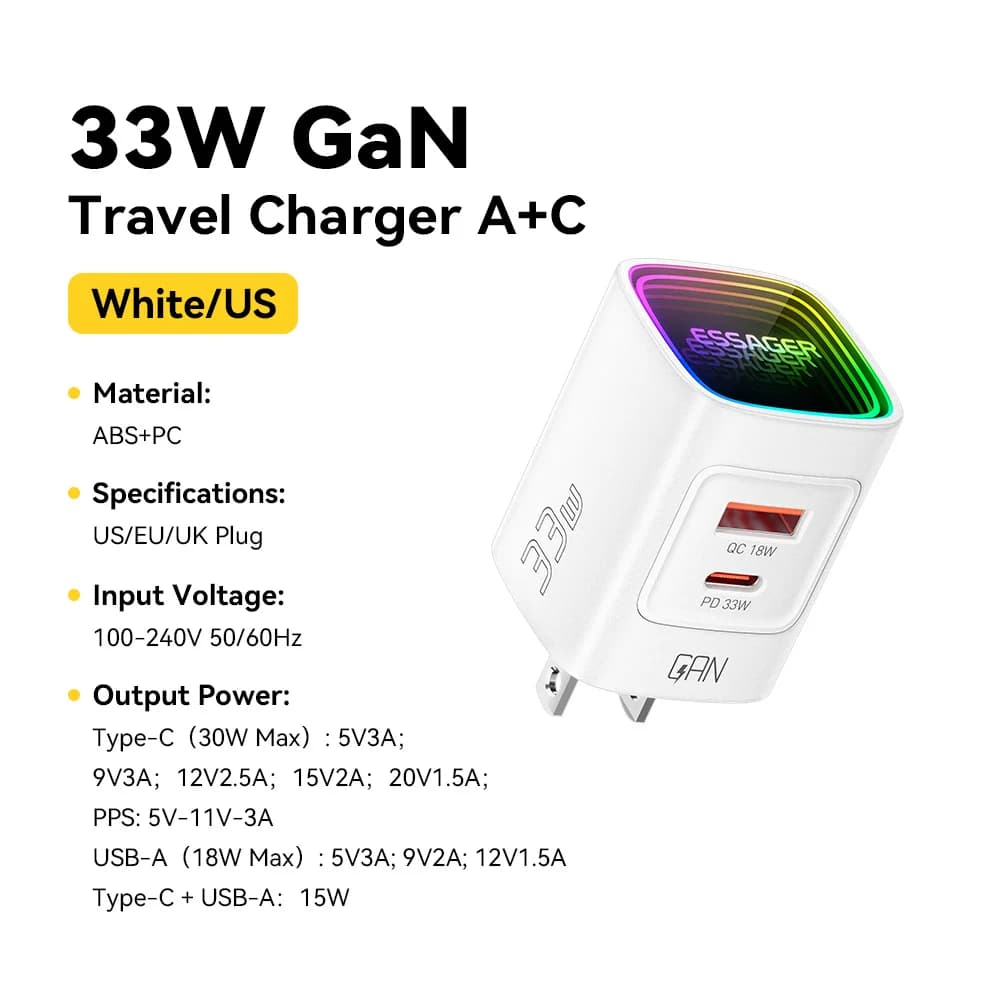33W GaN USB-C PD bærbar oplader