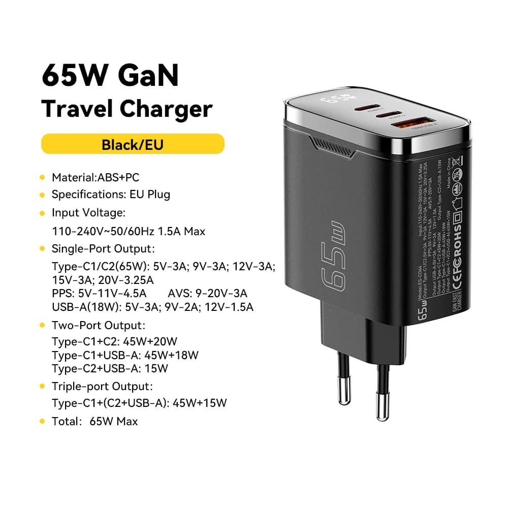 65W GaN USB-C-oplader med digitalt display