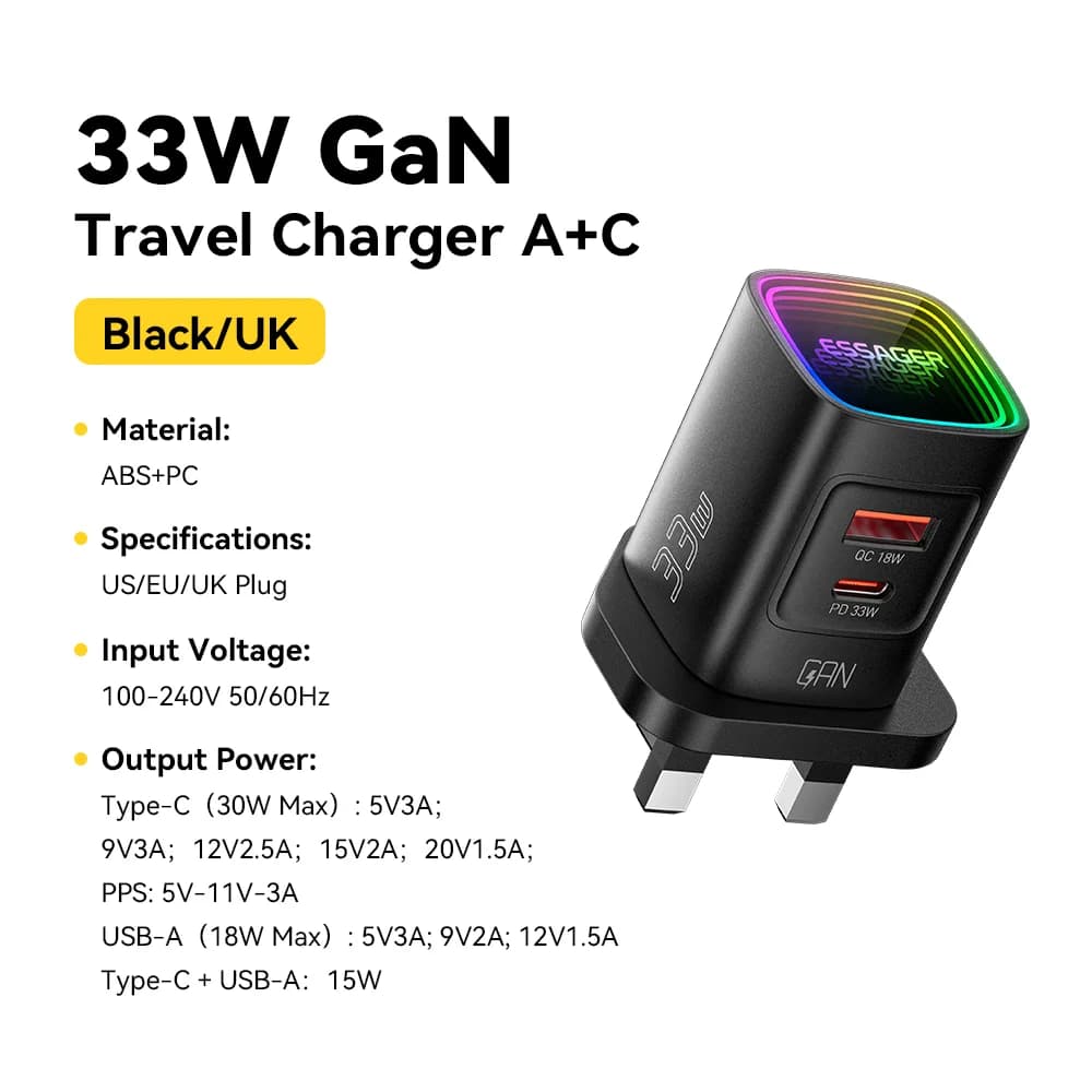 33W GaN USB-C PD bærbar oplader