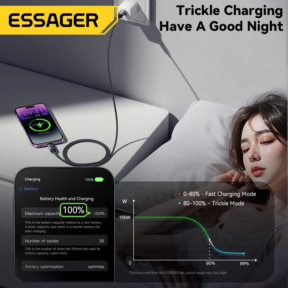 Digital Display USB-C til Lightning Kabel, 29W PD