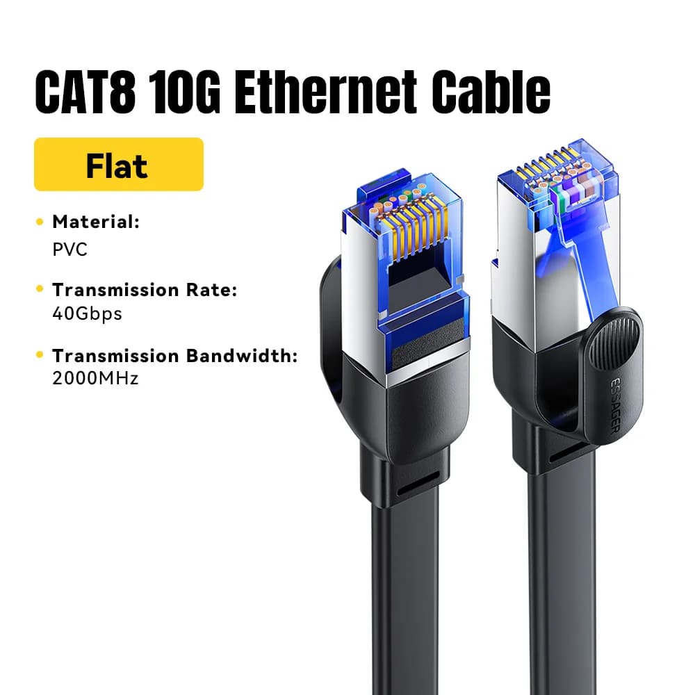 CAT8 Ethernet-kabel med 40Gbps hastighed og flettet ledning