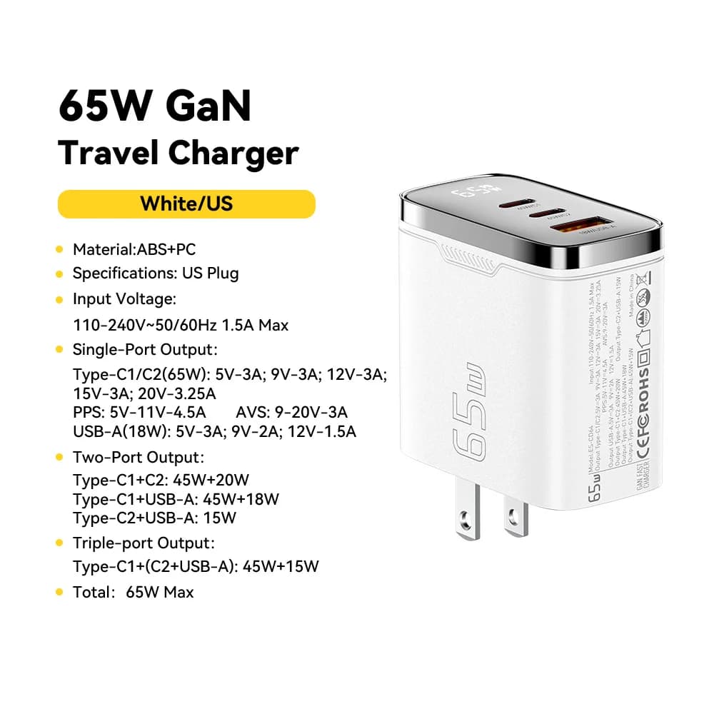 65W GaN USB-C-oplader med digitalt display
